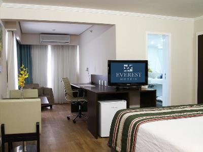 Everest Rio 4* Rio de Janeiro